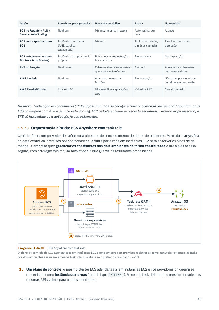 Página do Guia de revisão com o cenário ECS Anywhere e diagrama de arquitetura