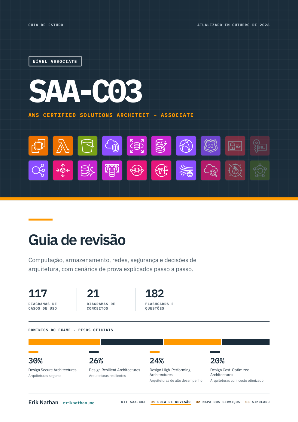 Capa do e-book Guia de revisão SAA-C03