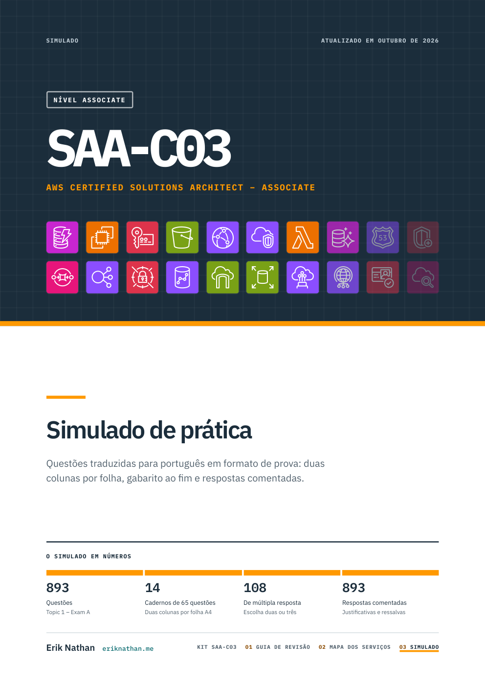 Capa do e-book Simulado de prática SAA-C03